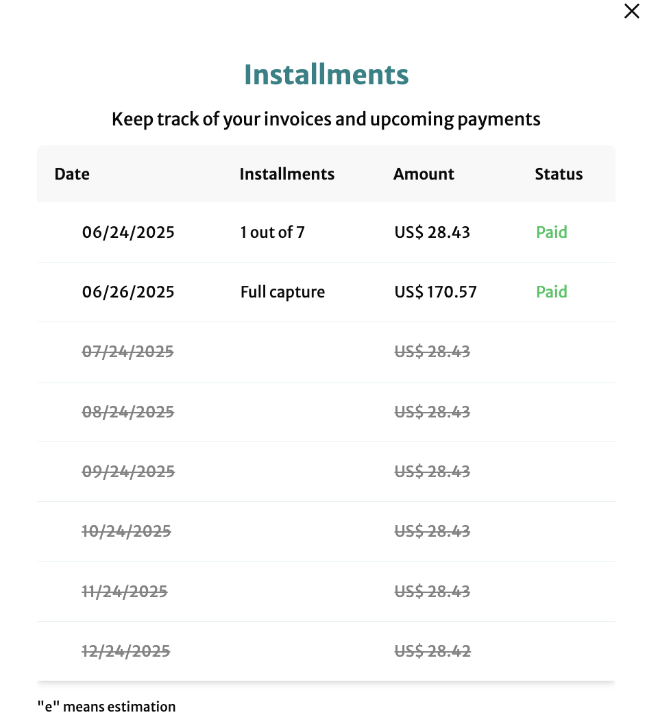 closed plan installments