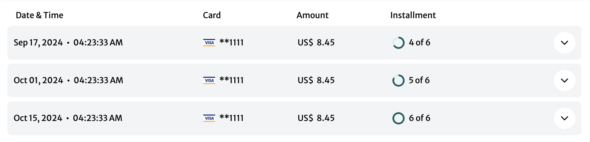 hub upcoming payments